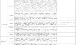 最新军需爆料视频下载大全,最新爆料视频下载大全汇总